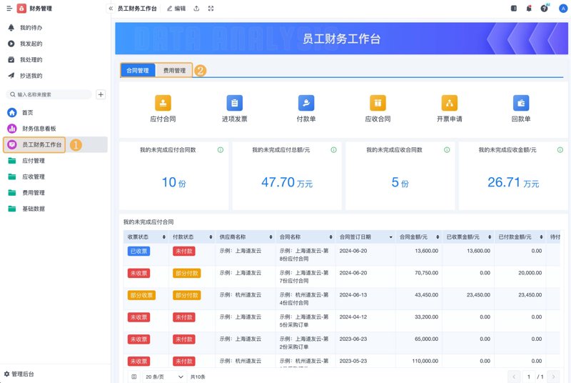 了解招聘信息免费发布的平台有哪些?